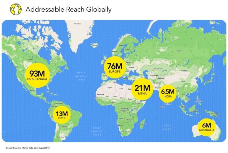 Snapchat: ανακαλύψτε την εμβέλεια της διαφήμισης στον κόσμο! - E-Marketing Clusters